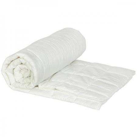 بررسی تخصصی الیاف پلی استر 