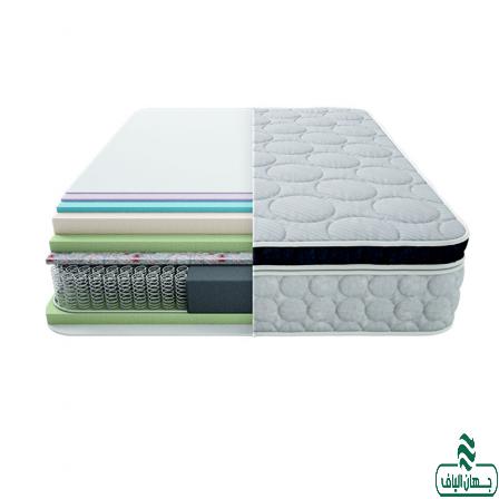 انواع لایه ترموفیوز تشکی برای مصارف مختلف